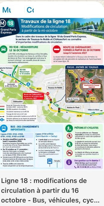 Travaux RD938 - Plan